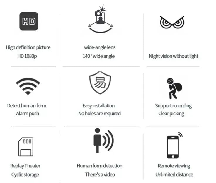 Miniatuur WiFi Camera 1080P HD 140° Groothoek Verborgen Bewegingsdetectie Nachtzicht USB Bewakingscamera Mini Spy Cam Draadloos Binnen 128GB