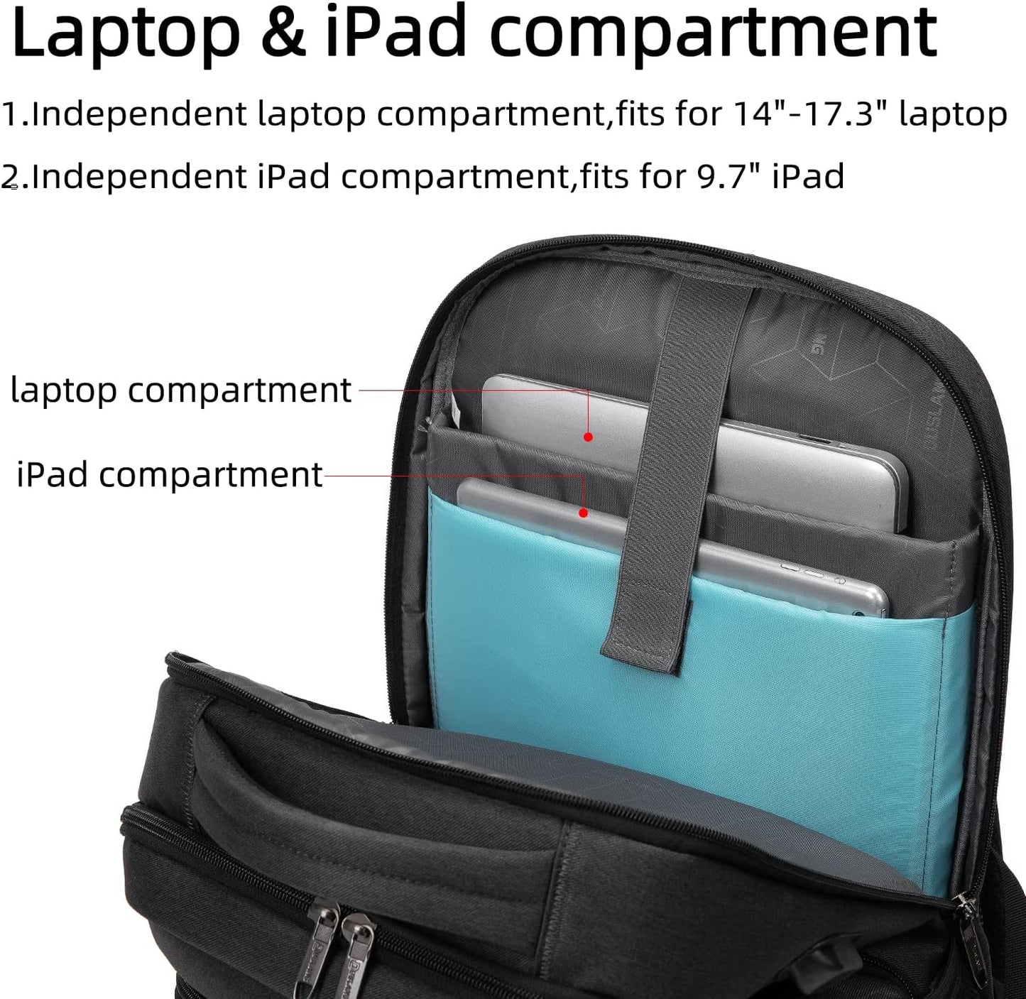 Waterdichte Laptop Reisrugzak met USB-Oplaadpoort & Georganiseerde Opslag – 13-17 Inch