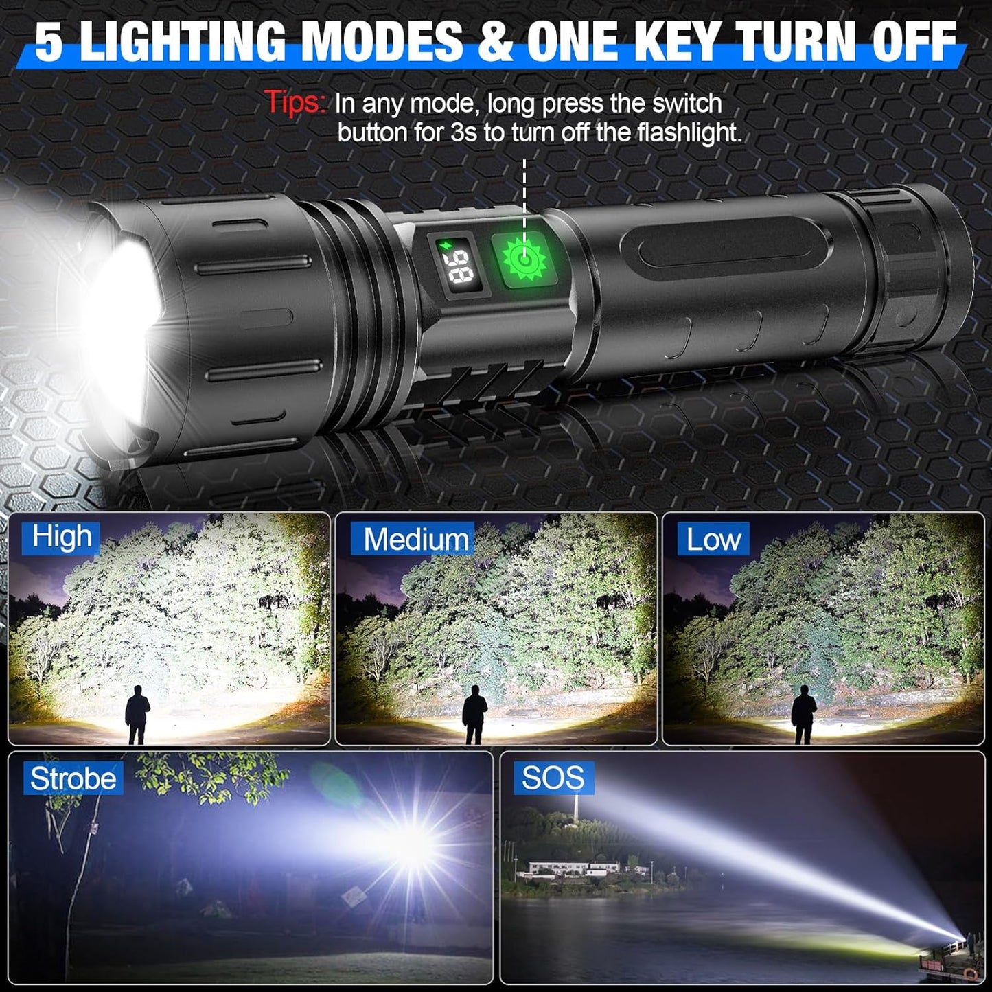 Zaklamp 100000 Lumen LED Tactisch Oplaadbaar Zoombaar Powerbank IPX5 Waterdicht