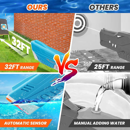 Waterpistool met Groot Bereik 12 Meter – Elektrisch Waterspeelgoed voor Kinderen en Volwassenen met 250+ Schoten Capaciteit