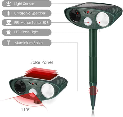 Solarpaneel Dierenverjager met Bewegingssensor & Ultrasone Geluidsgolven