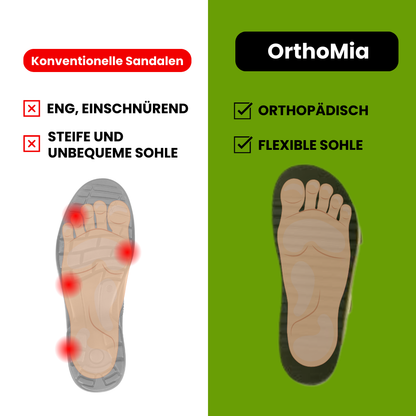 Comfortabele Dames Sandalen met Verstelbare Gespen en Kurkzool voor Optimale Voetondersteuning