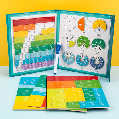 Educatieve Breuken Puzzel met Magnetische Stukken – Wiskundige Leermethode voor Kinderen