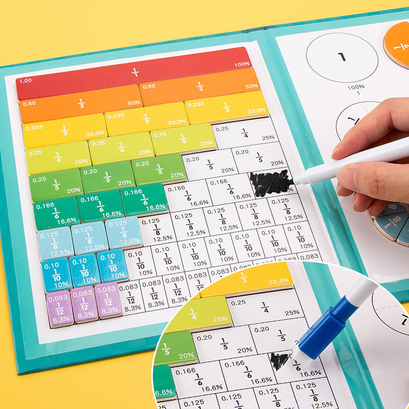 Educatieve Breuken Puzzel met Magnetische Stukken – Wiskundige Leermethode voor Kinderen