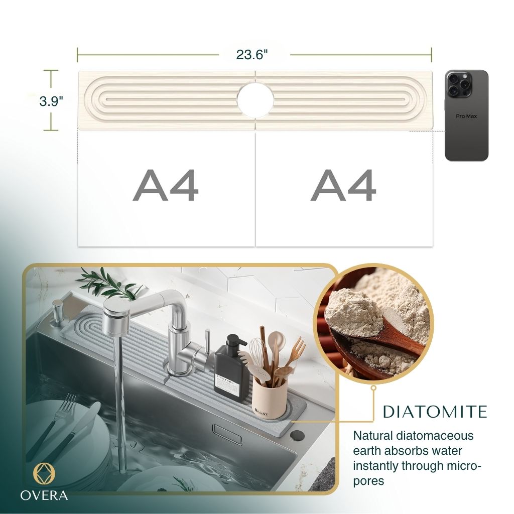 Super-Absorberende Diatomeeënaarde Gootsteenmat 60x23 cm – Wateropnemend & Snel Drogend Aanrechtmatje voor een Altijd Droge Keuken