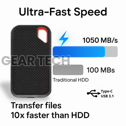 Externe SSD Harde Schijf 2TB – Compacte Draagbare Opslag met USB-C voor PC, Laptop en Mac