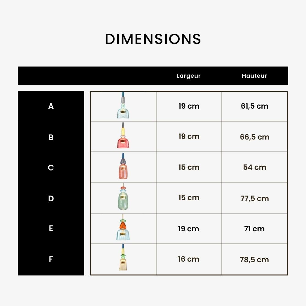 Design Glazen Hanglamp Met Gekleurd Glas En Geïntegreerde Led Moderne Cilindervormige Plafondlamp Voor Keuken Eettafel Woonkamer Met Verstelbaar Snoer