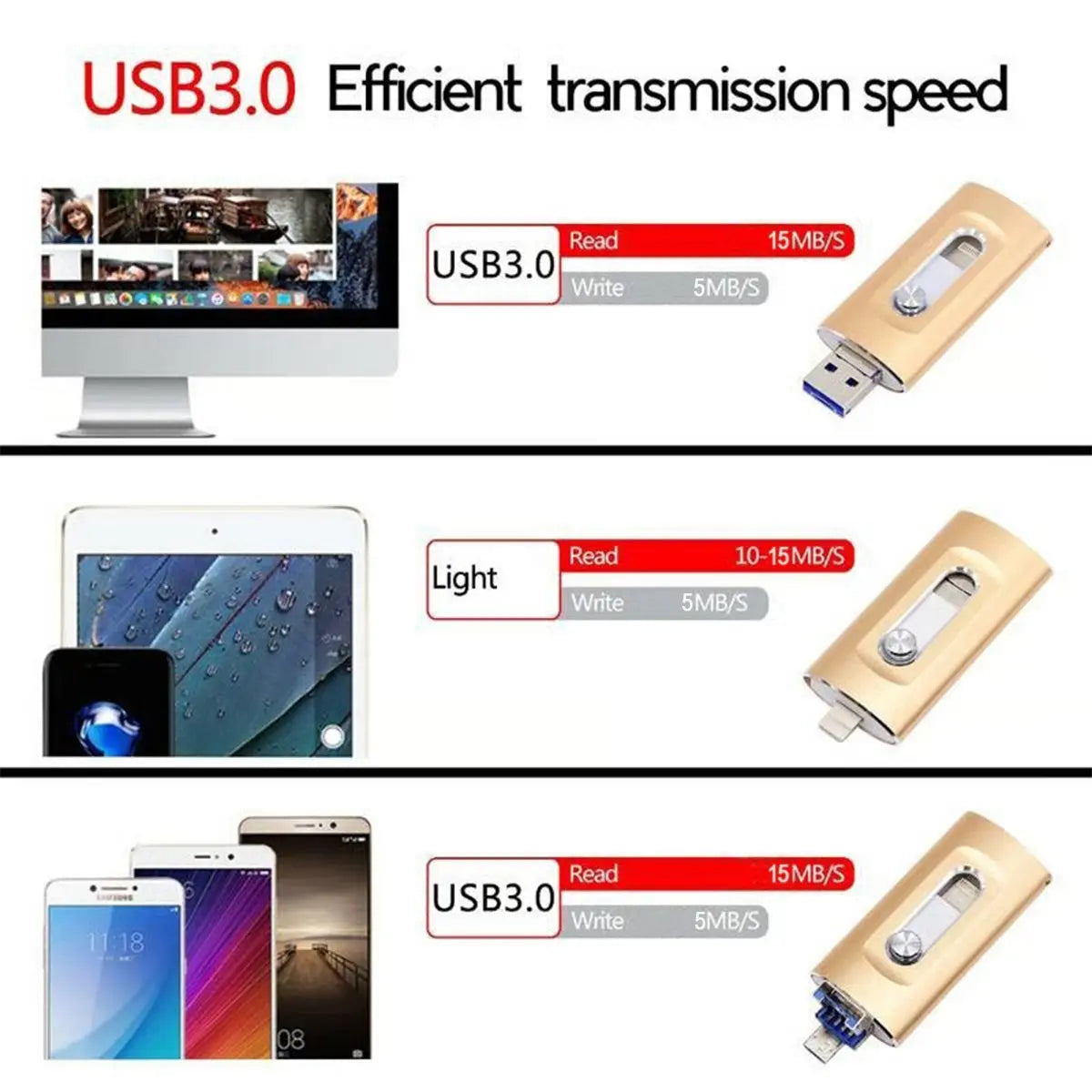 3-in-1 USB Stick Metaal 6.6x2cm Lightning USB-C USB 3.0 iPhone Android Mac PC 256GB 2TB Foto Video Opslag Sleutelhanger