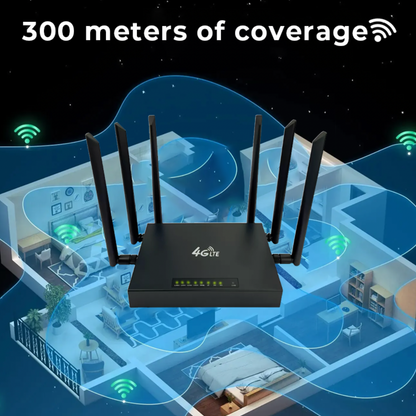 Wifi Router B-Connect Snelle Betrouwbare Verbinding