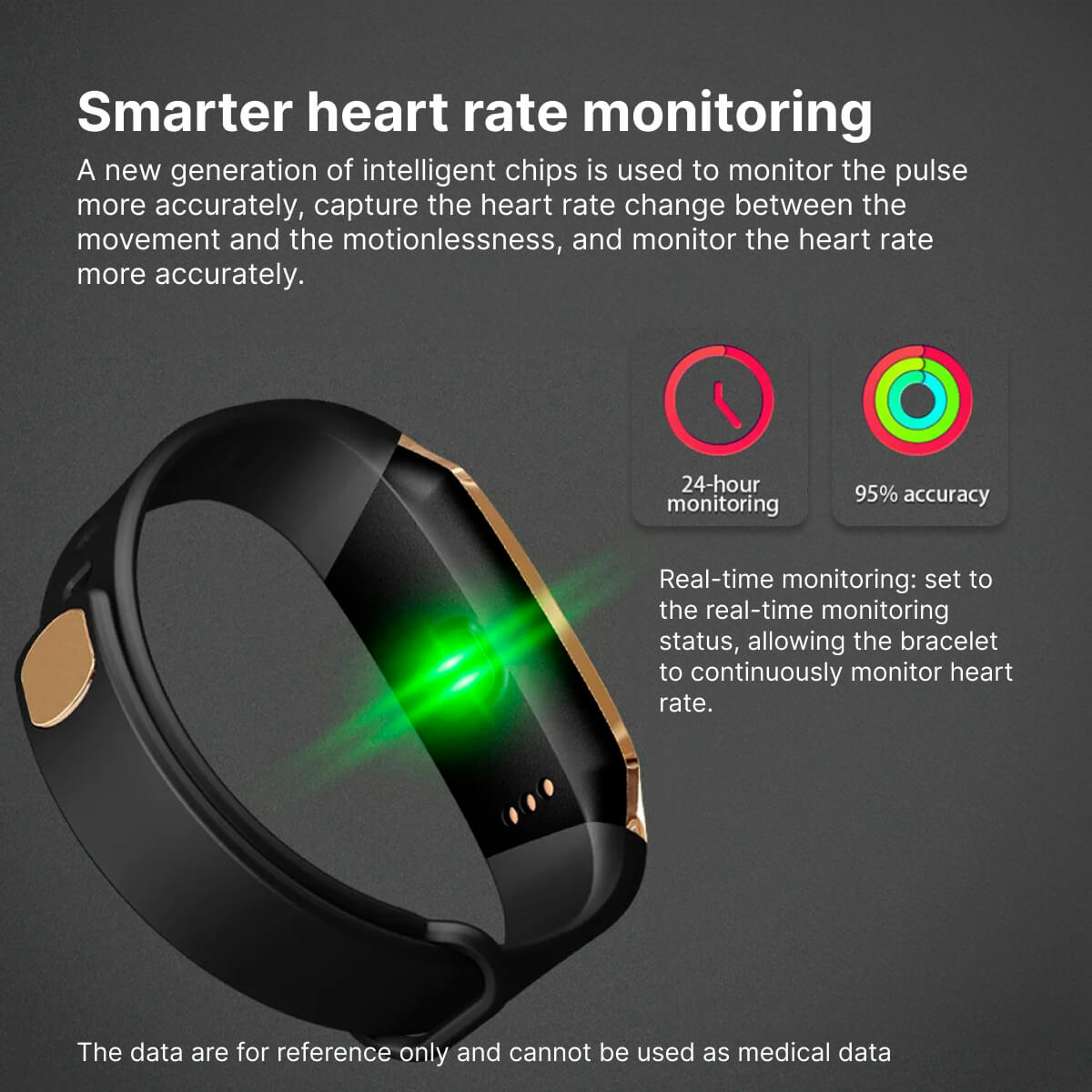 Slimme Fitness Tracker met Hartslagmeter en Bloeddrukfunctie - 24/7 Gezondheidsmonitoring & Sporttracking