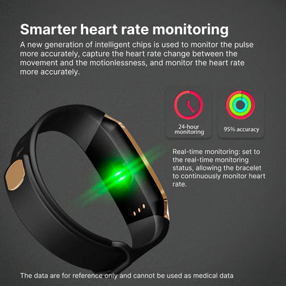 Slimme Fitness Tracker met Hartslagmeter en Bloeddrukfunctie - 24/7 Gezondheidsmonitoring & Sporttracking