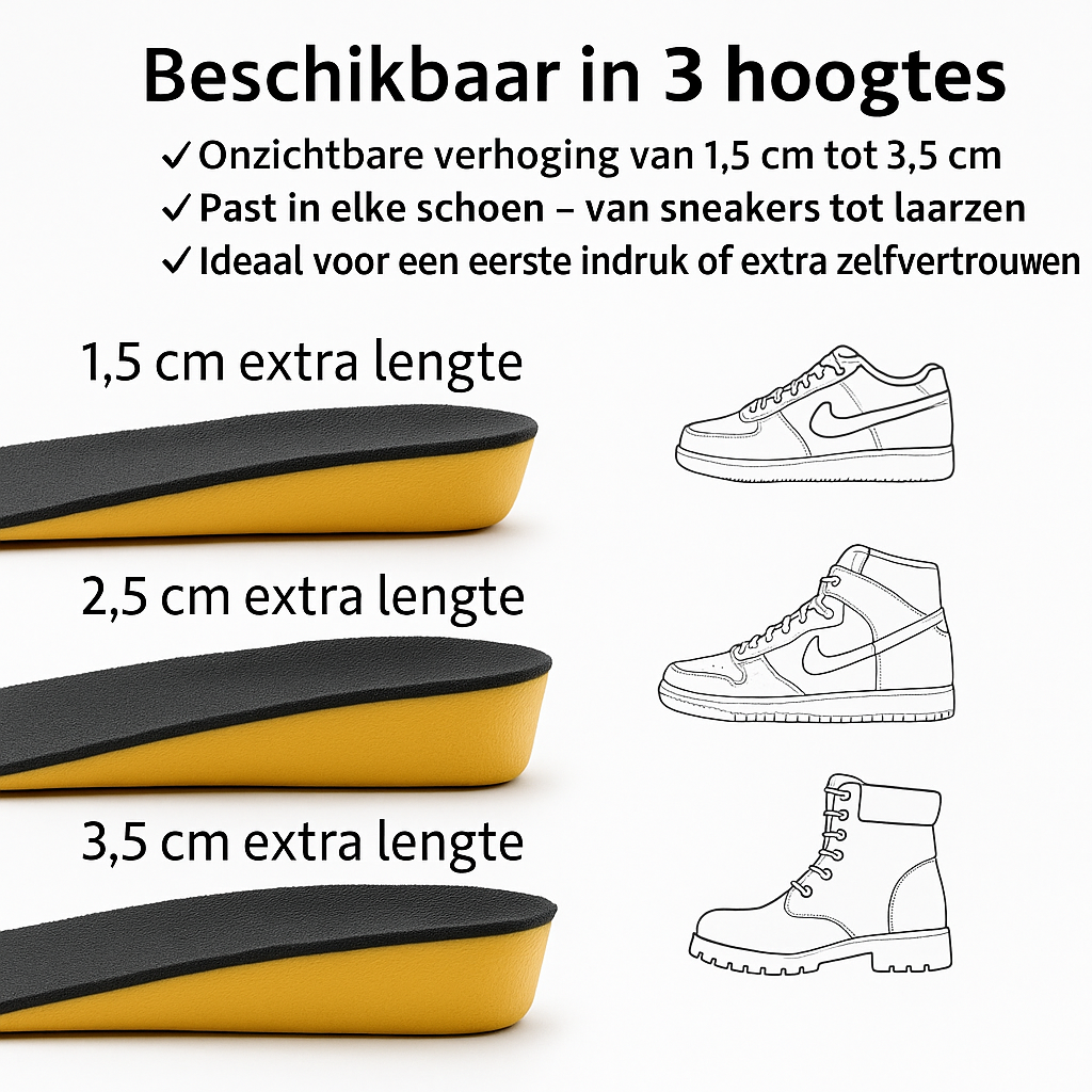 Hoogteverhogende Inlegzolen voor Schoenen – Discreet Formaat en Extra Comfort
