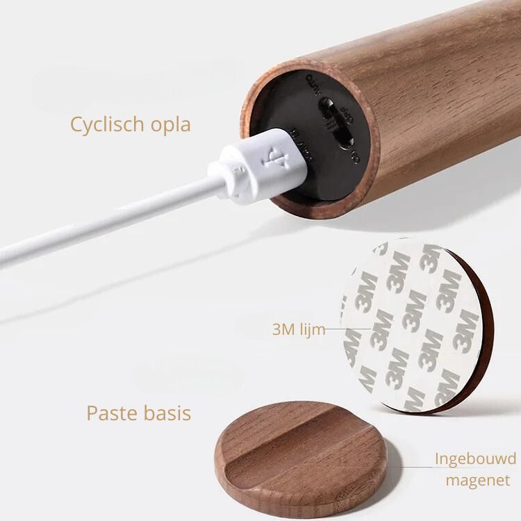 Houten Nachtlampje met Bewegingssensor – Oplaadbaar LED-Nachtlicht voor Slaapkamer, Gang & Toilet – Warmwit Licht Hout