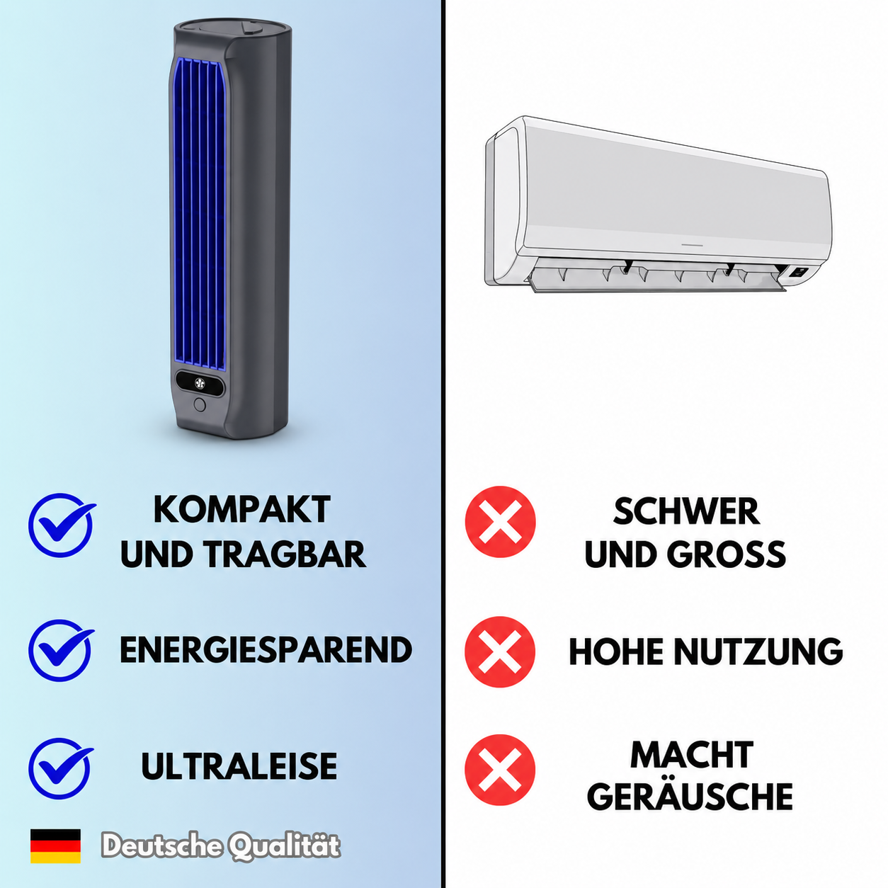 Compacte Wandventilator met Koelfunctie 2000mAh Oplaadbaar Bladloos Ontwerp voor Thuis Kantoor Slaapkamer