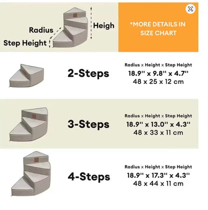 Hondentrap Schuimrubber met Antislip Treden voor Bed en Bank Linker- of Rechteropstelling Huisdiertrappetje