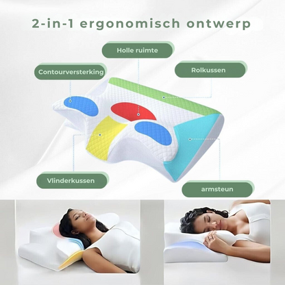 Ergonomisch Neksteunkussen Memory Foam – Contour Hoofdkussen Nek- & Schouderondersteuning Alle Slaapposities