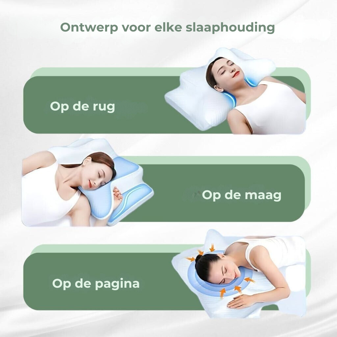 Ergonomisch Neksteunkussen Memory Foam – Contour Hoofdkussen Nek- & Schouderondersteuning Alle Slaapposities