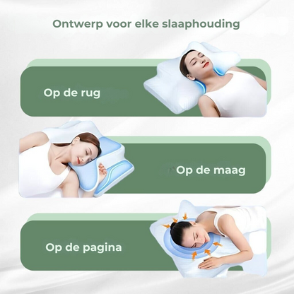 Ergonomisch Neksteunkussen Memory Foam – Contour Hoofdkussen Nek- & Schouderondersteuning Alle Slaapposities