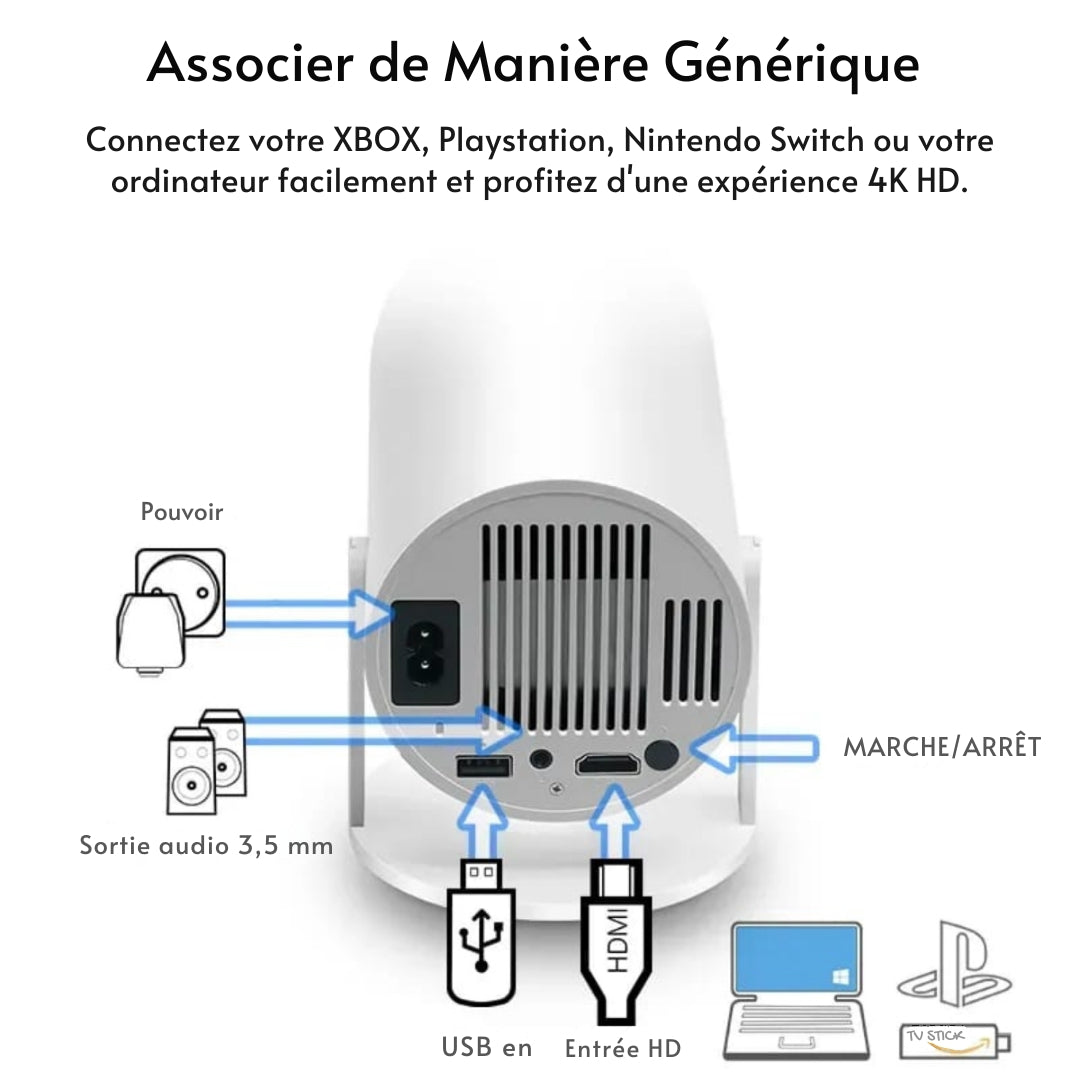 4K Beamer Smart Projector Wifi Bluetooth HDMI 180°