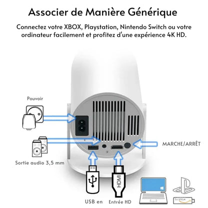 4K Beamer Smart Projector Wifi Bluetooth HDMI 180°