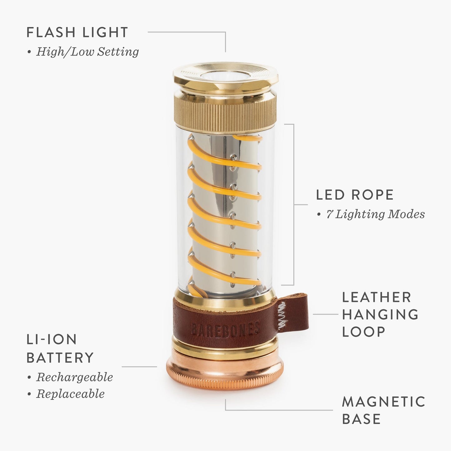 Multifunctionele LED-Lantaarn met USB-C-Oplading en 7 Lichtmodi – Compacte Campinglamp en Zaklamp in Één – Oplaadbaar – Met Draagkoord – Ideaal voor Outdoor, Kamperen en Noodgevallen