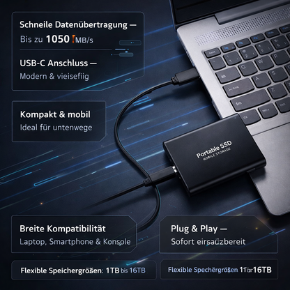 Draagbare SSD 512GB USB-C Externe Datopslag met Snelle Overdracht