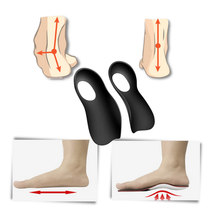 Ergonomische Inlegzolen voor Platvoeten TPR met Gewelfsteun en Hielzone