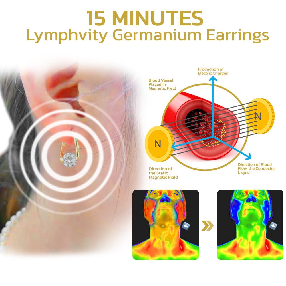 Germanium Therapie Oorbellen voor Lymfedrainage en Energie – Magnetische Acupressuur Oorsieraad met Negatieve Ionen voor Ontgifting en Welzijn