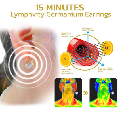 Germanium Therapie Oorbellen voor Lymfedrainage en Energie – Magnetische Acupressuur Oorsieraad met Negatieve Ionen voor Ontgifting en Welzijn