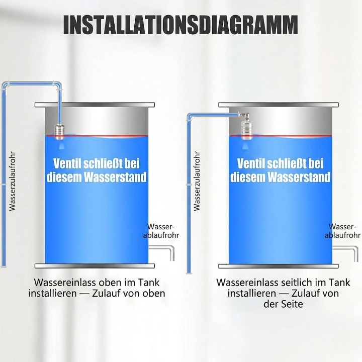 Vlotterventiel Automatisch RVS 304 Zonder Stroom voor Watertank Cisterne Regeling