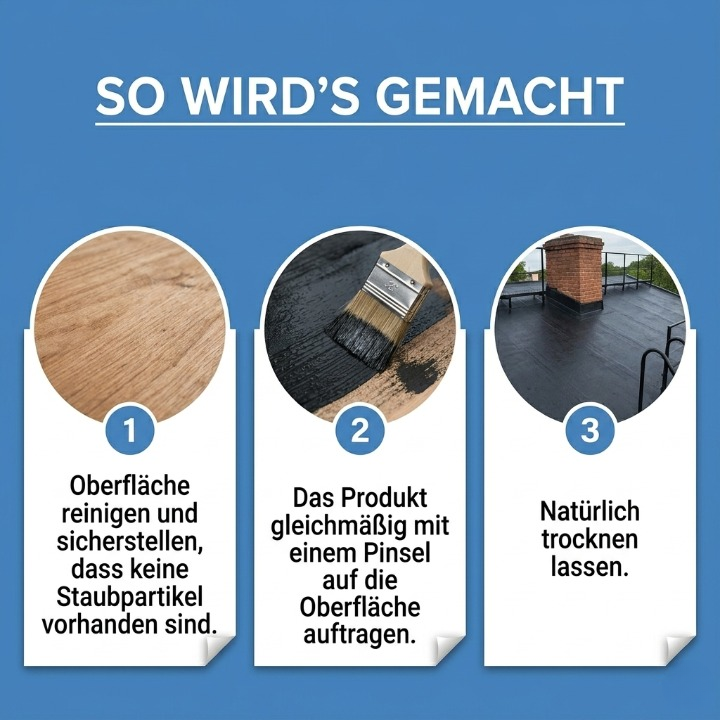 Waterdichte Coating voor Muren, Daken en Gevels – Transparante Afdichting tegen Vocht