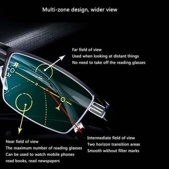 Progressieve Multifocale Leesbril met Kleurwisseling en UV-Bescherming – Inclusief Brillenkoker