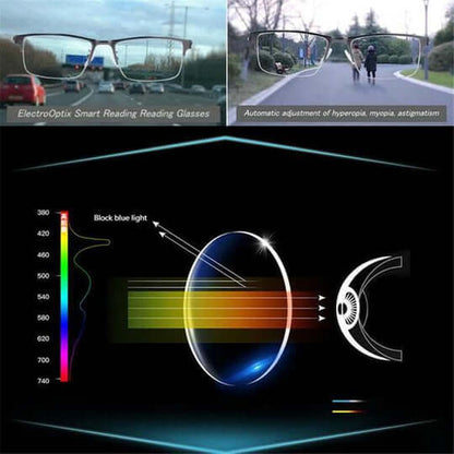 Blauwlichtbril Computerbril Antireflex UV-bescherming Lichtgewicht Unisex Beeldschermbril