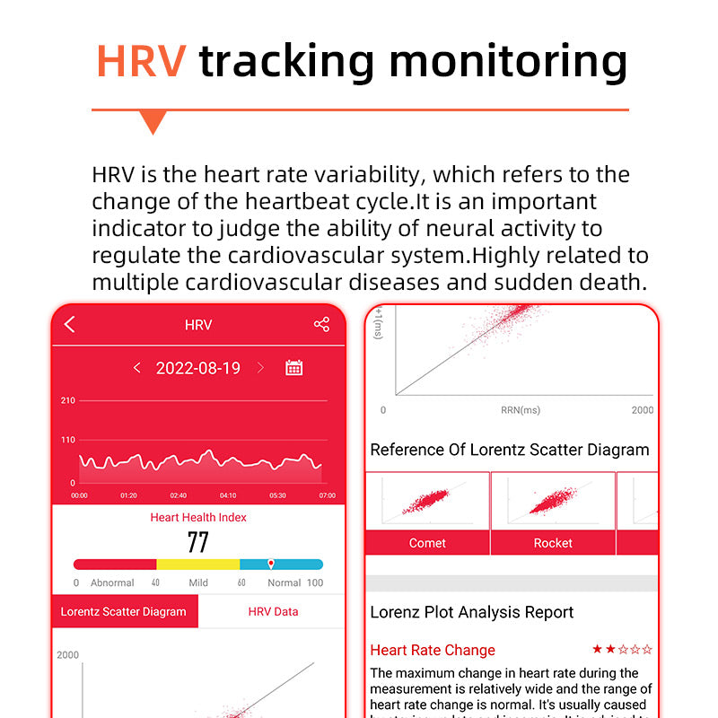 Smartwatch met Gezondheidsmeting ECG Bloeddruk Hartslagmeter Niet-Invasieve Bloedsuikersensor Polshorloge Fitnesstracker