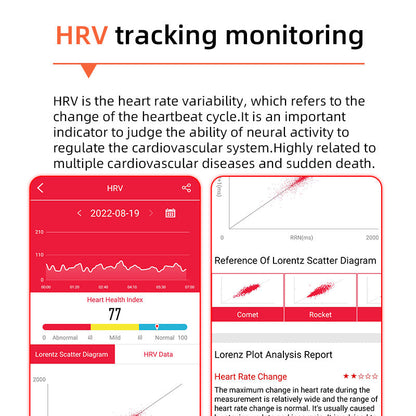 Smartwatch met Bloeddrukmeter ECG Hartslag Gezondheidsmonitor Horloge Fitness Tracker Sport