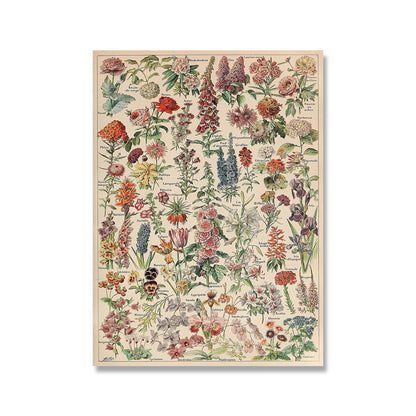 Vintage Botanische Prints Canvas Collectie – Klassieke Plantentekeningen Wanddecoratie