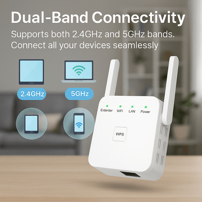 Wifi Versterker 5G Dual Band 300Mbps Tot 1000ft WPS