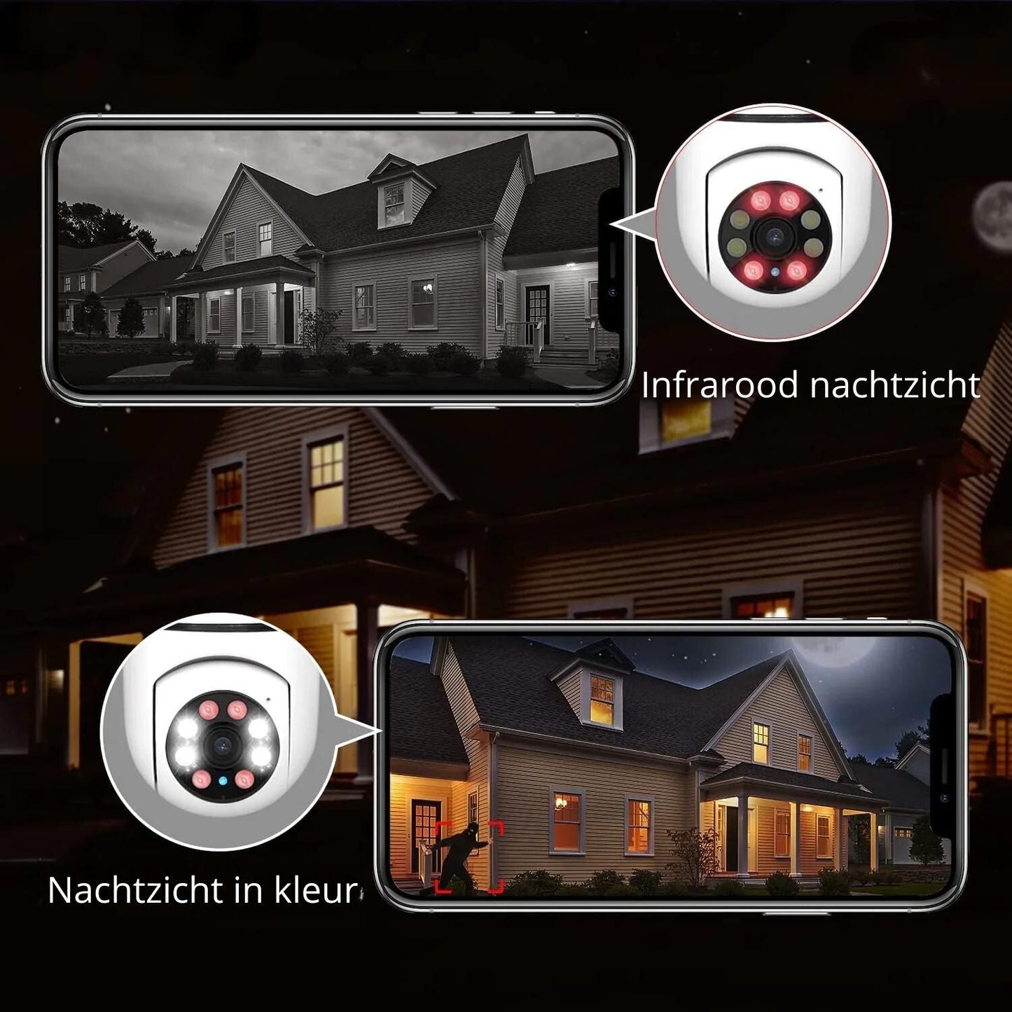 Slimme Beveiligingscamera Lamp met Zoom en Bewegingsdetectie | 4x Digitale Zoom | Nachtvisie | E27 Fitting | WiFi en App | Home Security