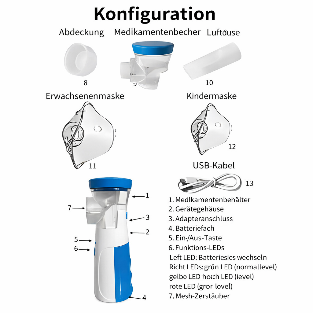 Draagbare Inhalator voor Thuis en Onderweg - Verstuivingsapparaat voor Kinderen en Volwassenen - Oplaadbaar via USB