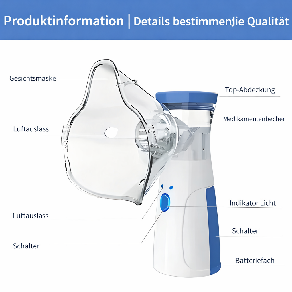 Draagbare Inhalator voor Thuis en Onderweg - Verstuivingsapparaat voor Kinderen en Volwassenen - Oplaadbaar via USB