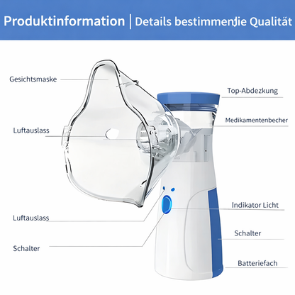 Draagbare Inhalator voor Thuis en Onderweg - Verstuivingsapparaat voor Kinderen en Volwassenen - Oplaadbaar via USB