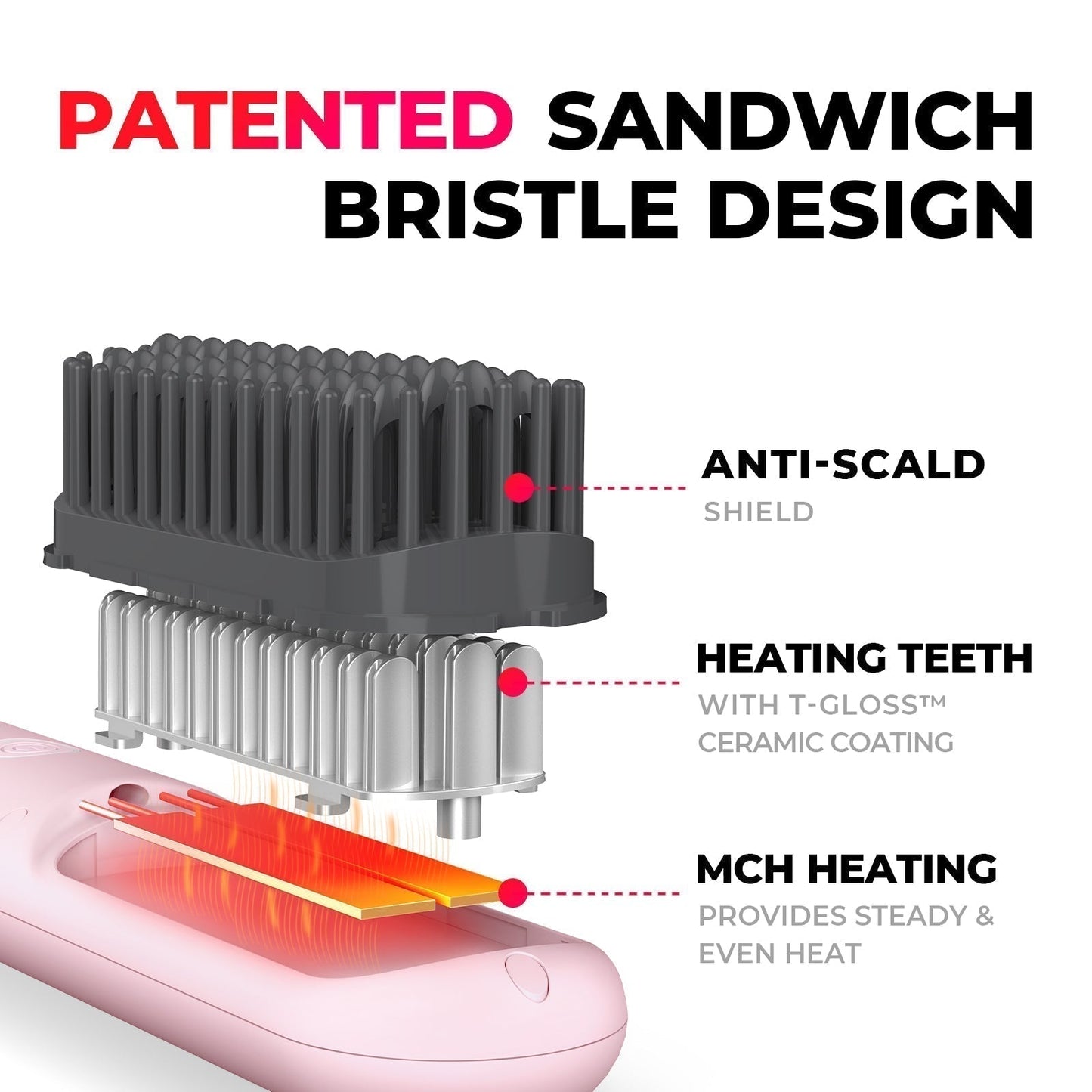 Draadloze Warmtestyler Borstel Oplaadbaar met Keramische Platen Ontkrullen Krullen Compact Reisformaat voor Alle Haartypes Thuis en Onderweg
