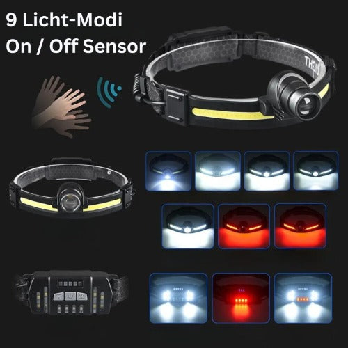 Krachtige LED Hoofdlamp 1000 Lumen met Roodlicht en Zoom Functie voor Wandelen Kamperen