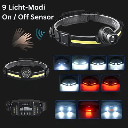 Krachtige LED Hoofdlamp 1000 Lumen met Roodlicht en Zoom Functie voor Wandelen Kamperen