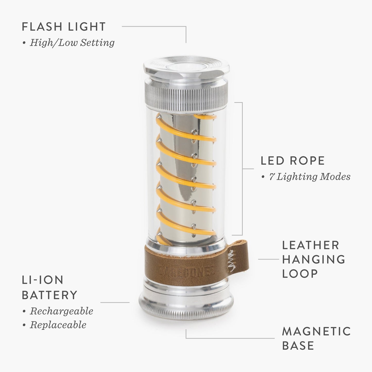 Multifunctionele LED-Lantaarn met USB-C-Oplading en 7 Lichtmodi – Compacte Campinglamp en Zaklamp in Één – Oplaadbaar – Met Draagkoord – Ideaal voor Outdoor, Kamperen en Noodgevallen