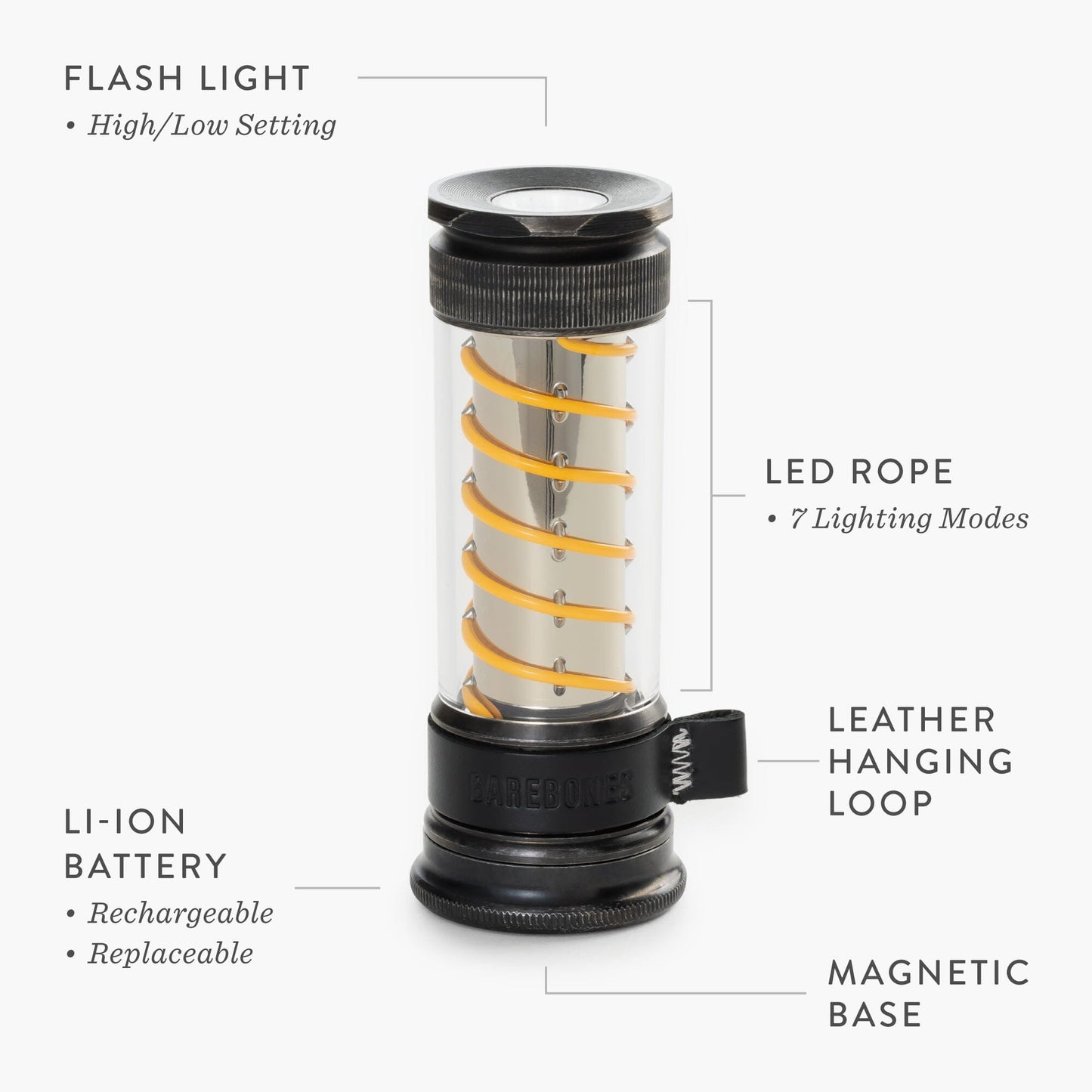 Multifunctionele LED-Lantaarn met USB-C-Oplading en 7 Lichtmodi – Compacte Campinglamp en Zaklamp in Één – Oplaadbaar – Met Draagkoord – Ideaal voor Outdoor, Kamperen en Noodgevallen