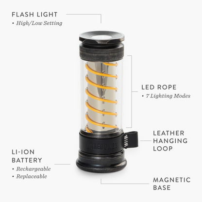 Multifunctionele LED-Lantaarn met USB-C-Oplading en 7 Lichtmodi – Compacte Campinglamp en Zaklamp in Één – Oplaadbaar – Met Draagkoord – Ideaal voor Outdoor, Kamperen en Noodgevallen