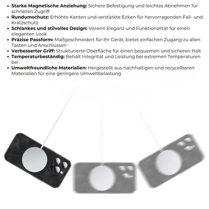 Smartphone Hoesje in Leerlook — Slank Design met Valbescheming & MagSafe-Compatibiliteit voor iPhone 16/15/14/13/12