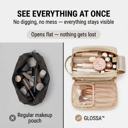 Make-up Organizer met Penseelopberging – Afklappende Opening, 25+ Producten