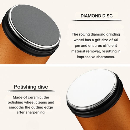 Rolmessenslijper Handmatig Compact Design Snelle Resultaten
